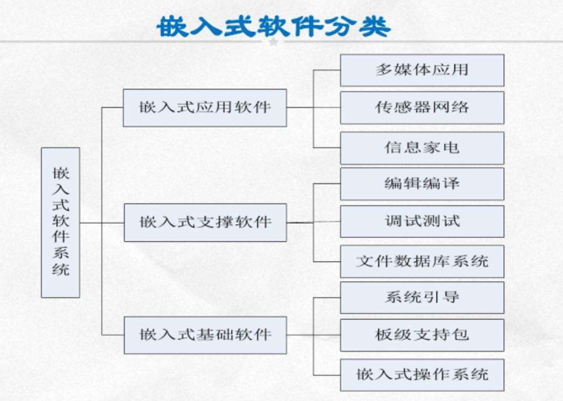 洛阳电子科技大学的未来:技术与创新并行之路